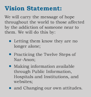 Vision Statment